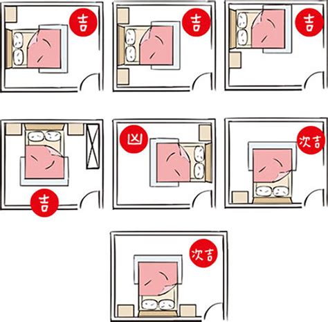 臥室在廚房上方|房間風水不能正對廚房？11大風水禁忌要注意，打造好風水輕鬆開運